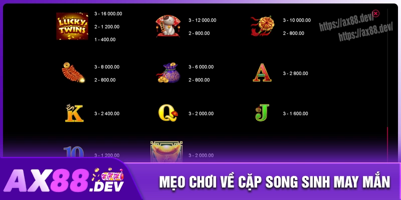 Một số mẹo chơi jackpot cặp song sinh may mắn
